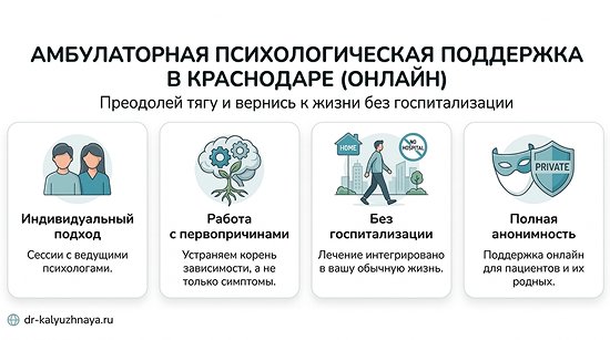 Инфографика об амбулаторной психологической поддержке онлайн в Барнауле. 4 ключевых преимущества: индивидуальный подход, работа с первопричинами, без госпитализации, полная анонимность.